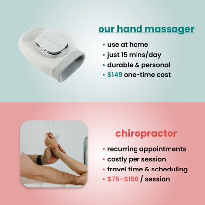 Healythm ™ Smart Hand Massager