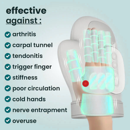 Healythm ™ Smart Hand Massager