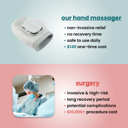 Healythm ™ Smart Hand Massager