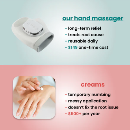 Healythm ™ Smart Hand Massager